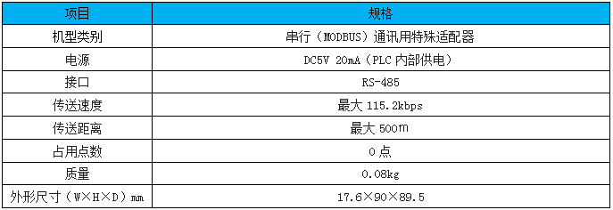 FX3U-485ADP-MB