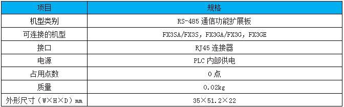 FX3G-485-BD-RJ